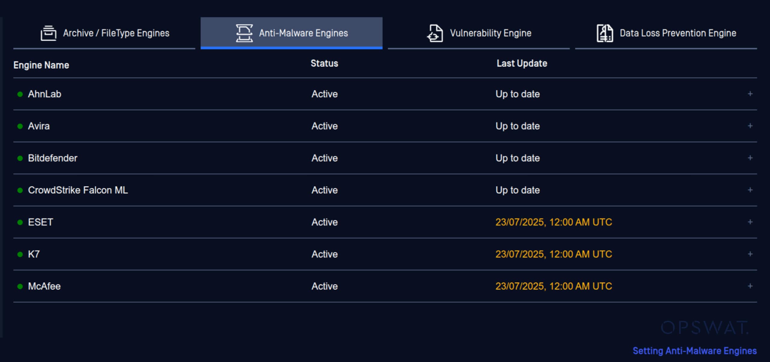 محرك MetaDefender Drive™ v4.3.4