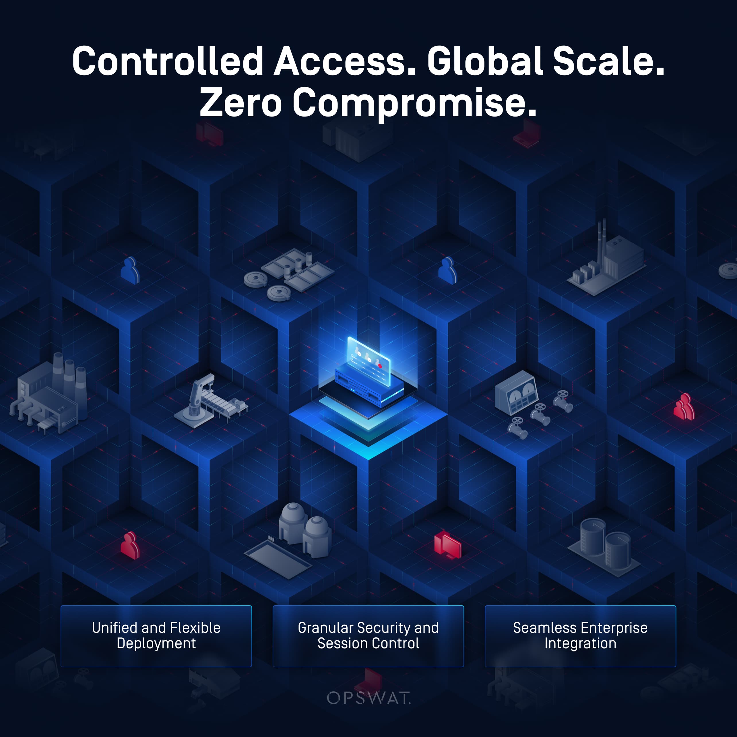 من التعقيد إلى التحكم:OT Access MetaDefender OT Access على نطاق واسع لشركة عالمية رائدة في مجال المستهلكين